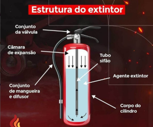 ExtinPro